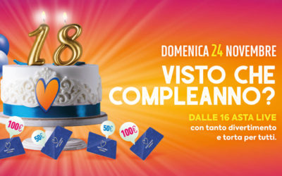 Visto Che Anniversario?